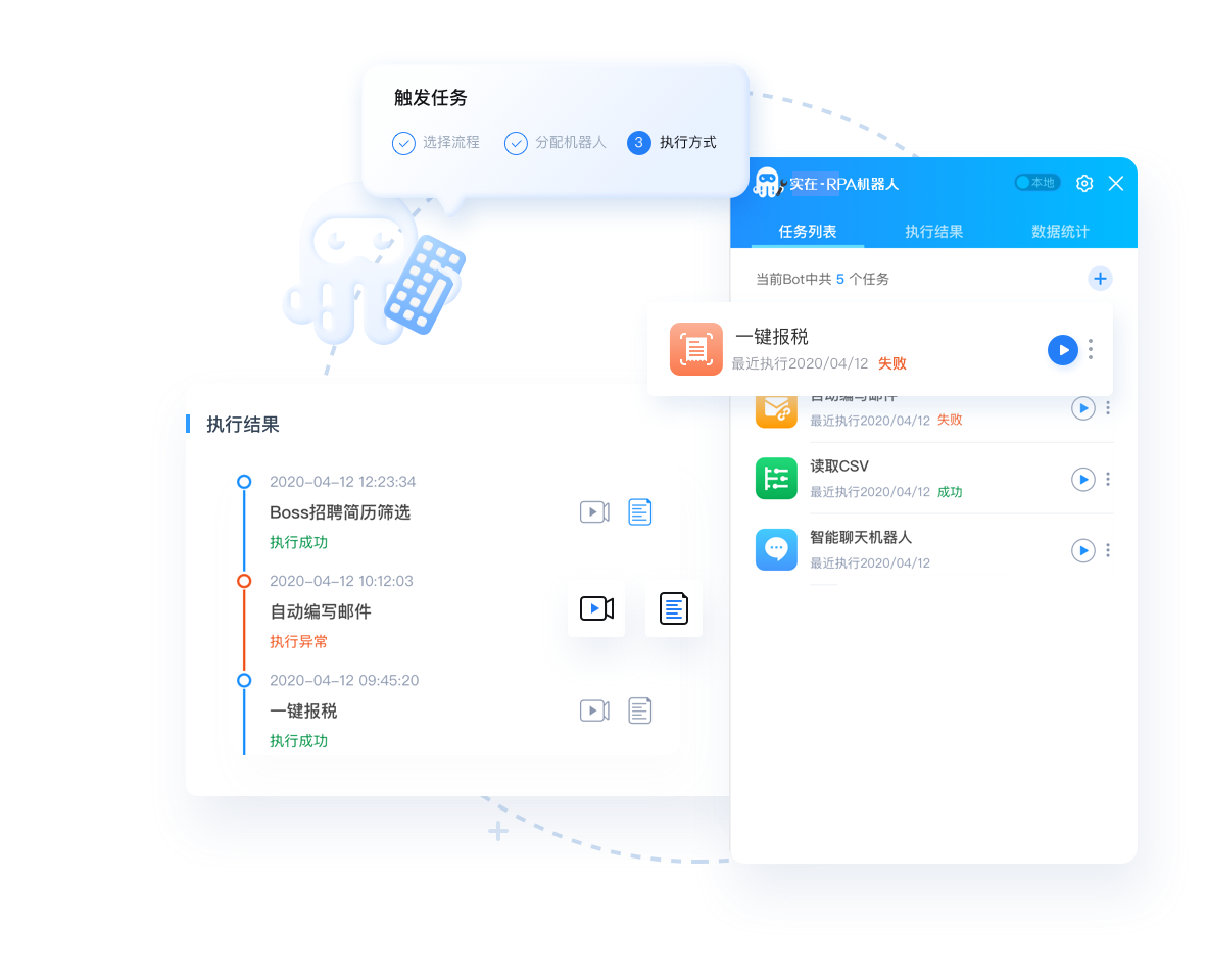 与智能中枢链接的忠实可靠执行终端机器人