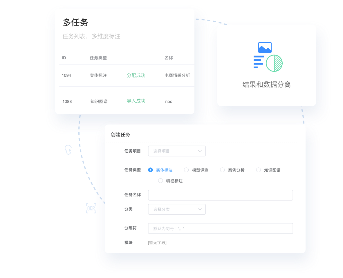 多任务数据分离