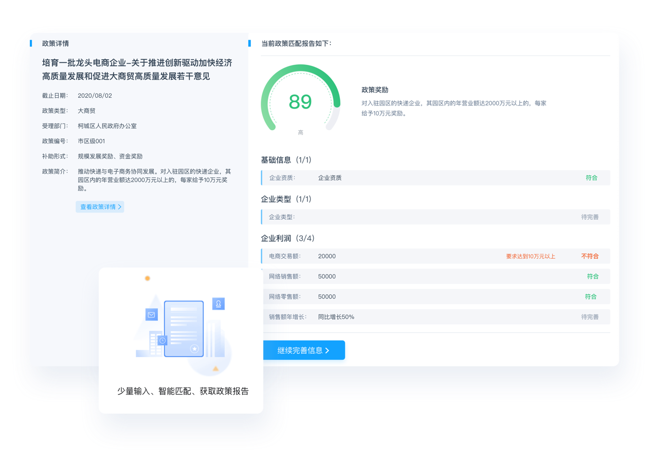 匹配报告清晰解读,指导企业发展方向